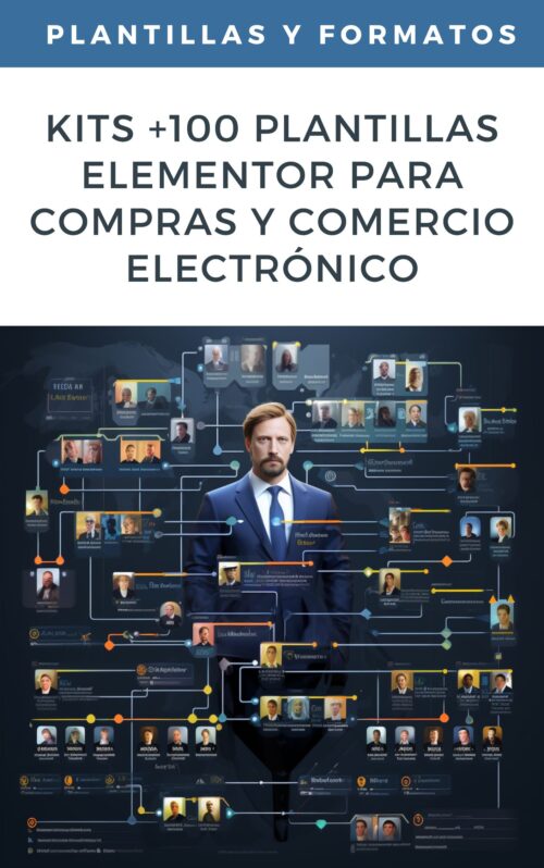 Kit de 100+ Plantillas Elementor para Compras y Comercio Electrónico