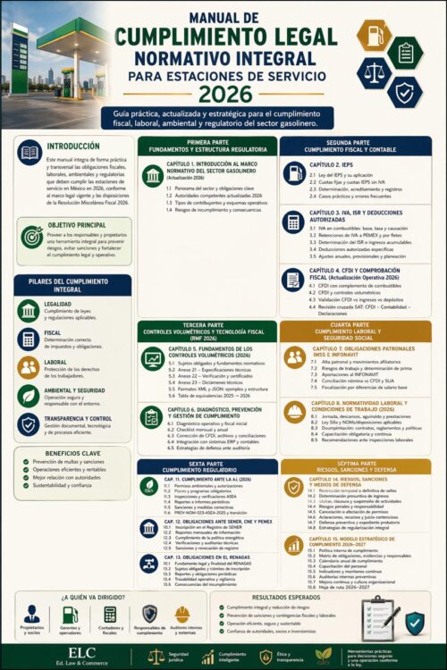 Repositorio Maestro de Cumplimiento Normativo Fiscal Energético 2026