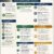 Infografia ES Manual de Cumplimiento Legal Normativo Integral para Estaciones de Servicio 2026 ⛽📘